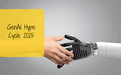 GenAI Hype Cycle 2025: Warum 70% der AI-Investitionen scheitern (und wie du es besser machst)