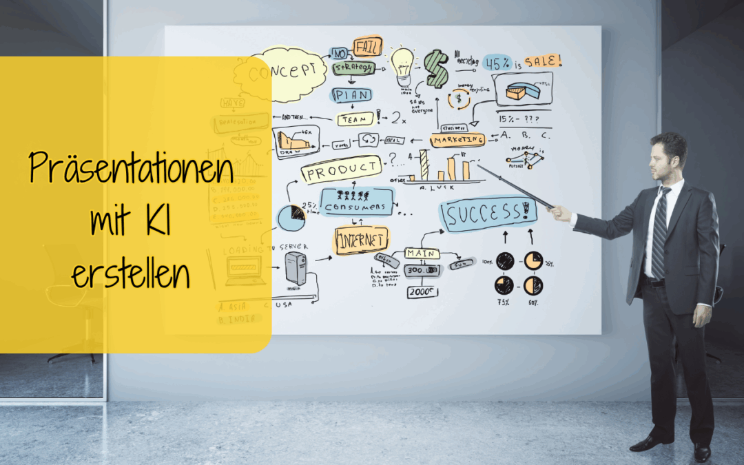 Wie Sie mit KI professionelle Präsentationen erstellen: Der ultimative Guide zu Manus und anderen AI-Tools