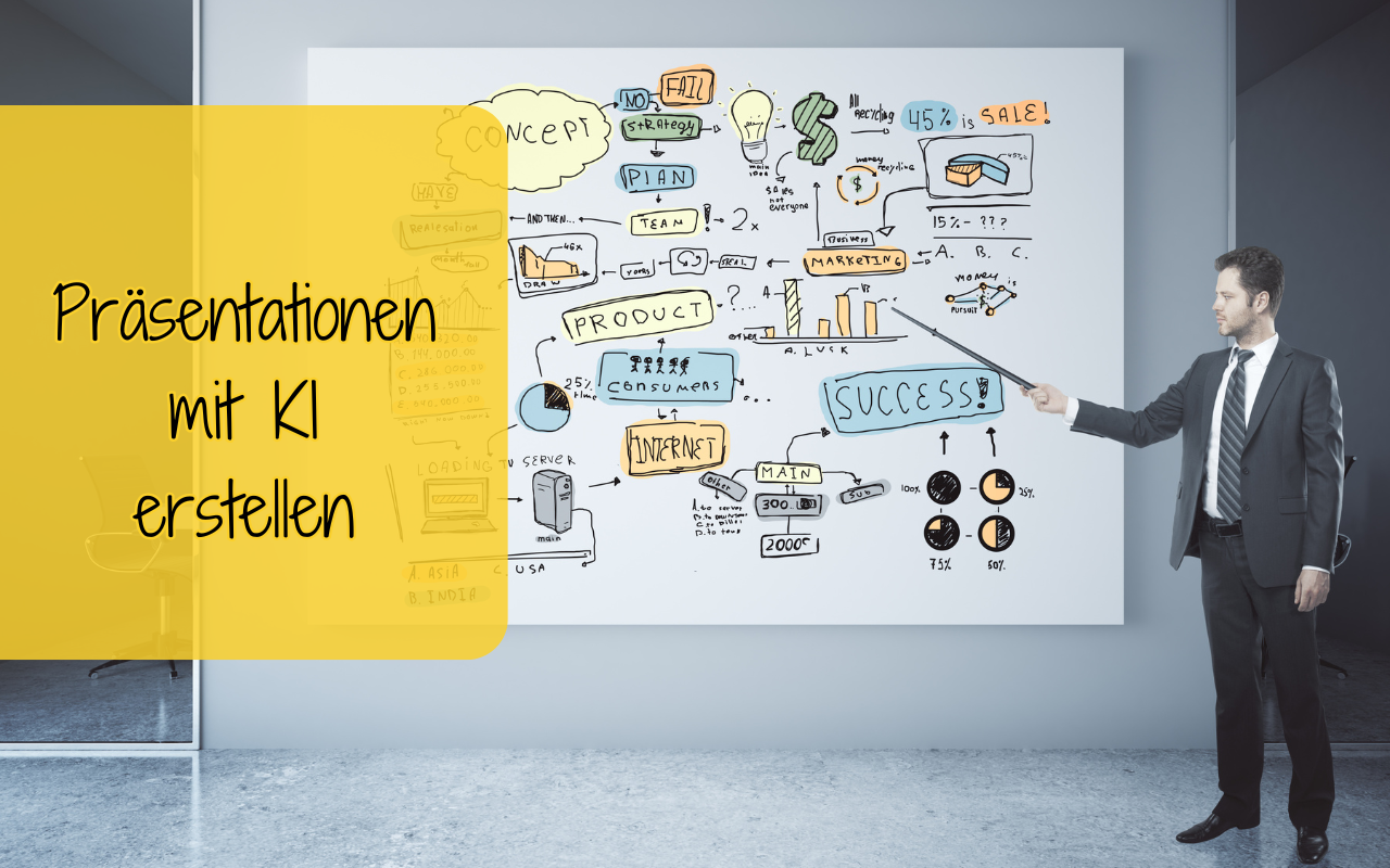 Präsentationen mit KI